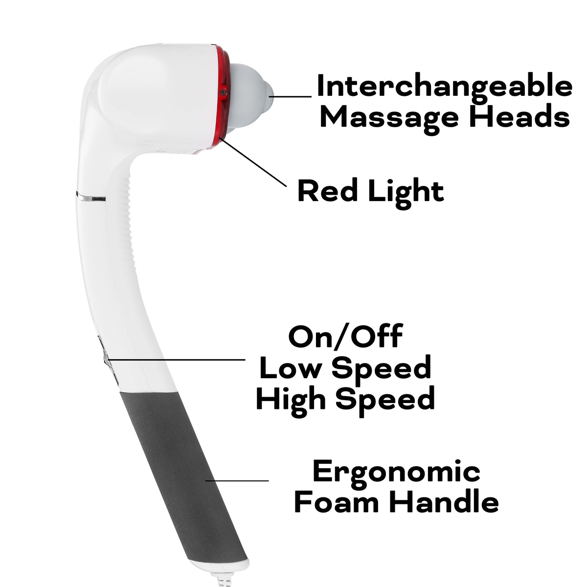 The Reviber Zen Physio Deep Tissue Massager by Reviber is a white handheld device with a black ergonomic foam handle, interchangeable massage heads, red light, on/off and speed buttons, and low/high speed settings for muscle pain relief.