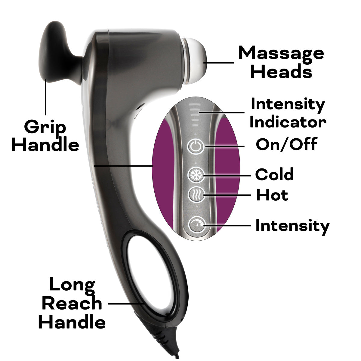 The Reviber Hot and Cold Percussion Massager by Reviber features a grip handle, long reach handle, massage heads, and control buttons for intensity, on/off, cold, and hot—designed to deliver ultimate muscle relief.