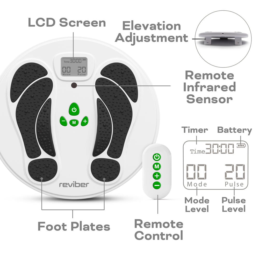 The Reviber Circulation Stim by Reviber is a white circular electronic muscle stimulator with an LCD screen, foot plates, elevation adjustment, infrared sensor, labeled buttons, and a remote control for power, mode, and pulse settings for active recovery.
