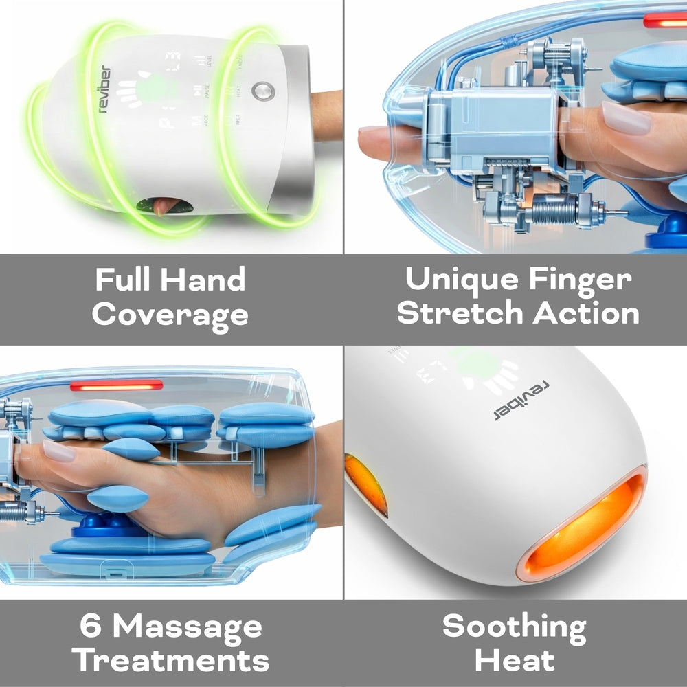 The Reviber Hand Spa Massager with Heat & Finger Stretch by Reviber is featured, offering full hand coverage, innovative finger stretch action, advanced shiatsu massage technology, six massage treatments, soothing heat functions, and relaxing air compression. Illustrated blue and orange highlights accentuate the device’s design as a hand is placed inside for a spa-quality experience.