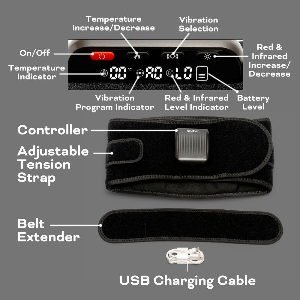 Flat lay of the Reviber Zen Physio Back Therapy Belt by Reviber, showing its labeled control panel, main belt with vibration controller, adjustable tension strap, belt extender, and USB charging cable on a gray background.