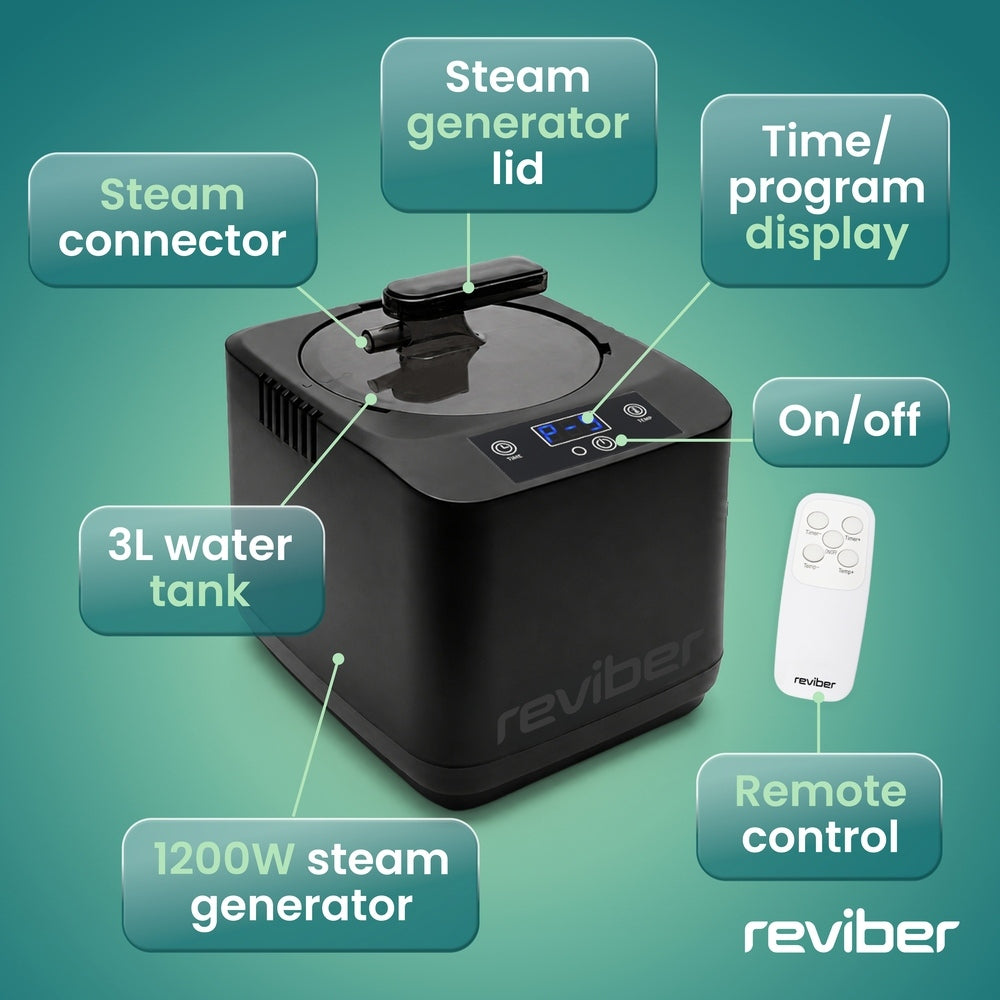 A black Reviber Steam Sauna Pod with a digital display and control buttons, shown with its remote control and labels for the lid, water tank, steam connector, and power settings.