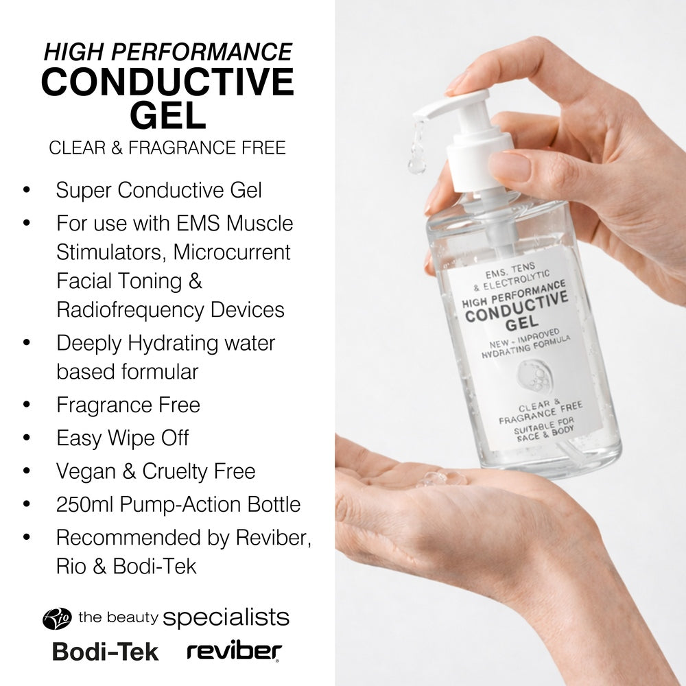 A hand holds a clear pump bottle labeled “EMS, TENS, Electrolytic and Micro-Current Toning Conductive Gel - 2 x 250ml.” Text highlights its uses for EMS toning and micro-current devices, features and ingredients, its suitability for these applications, and the Reviber branding.
