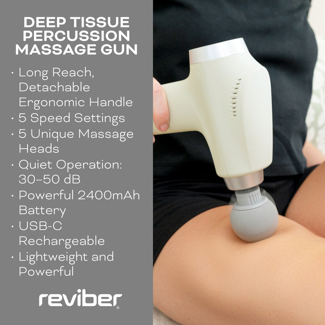 A person uses the Reviber Deep Tissue Percussion Massage Gun with Long Reach Handle on their thigh. Features shown: adjustable speeds, quiet operation, USB-C charging, and lightweight build. Reviber logo appears at the bottom.