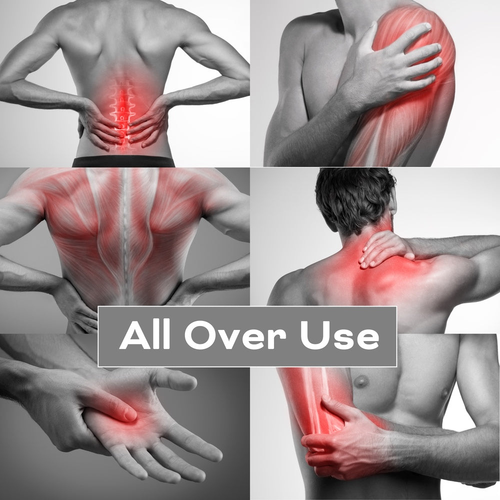 A collage shows people holding their lower back, shoulder, neck, hand, and forearm with red highlights for pain. The center text reads "All Over Use," suggesting deep tissue relief from the Reviber Active Relief Shiatsu Massager by Reviber.