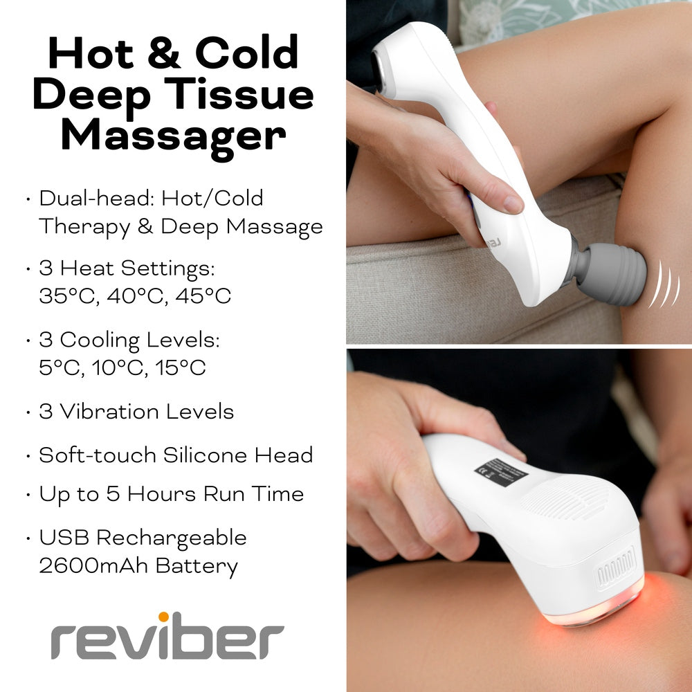 A person uses the Reviber Hot & Cold Deep Tissue Massager on their thigh. Text highlights spa-inspired features: adjustable heat, cooling, vibration, silicone head, USB charging, up to 5 hours run time. The Reviber logo is visible.